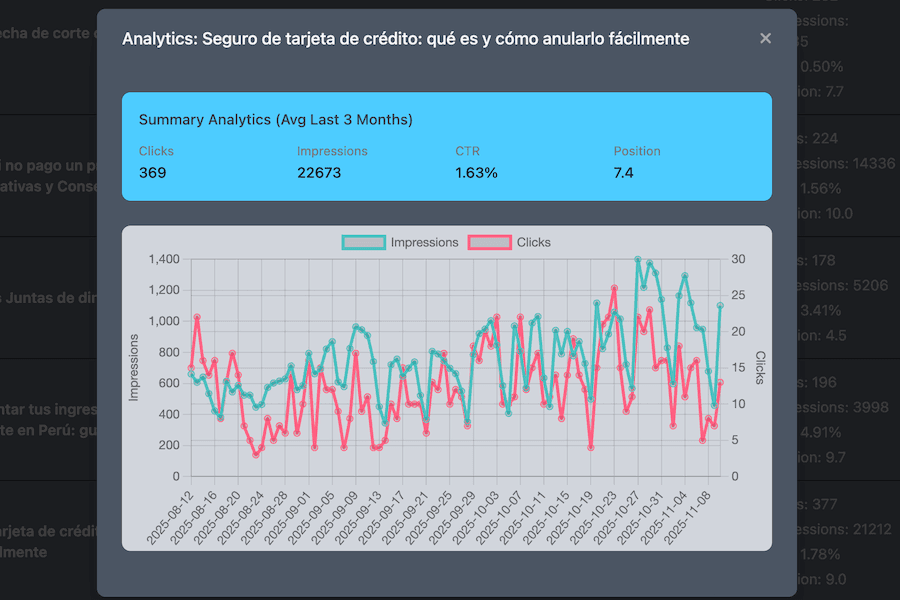 Real-Time Ranking Insights